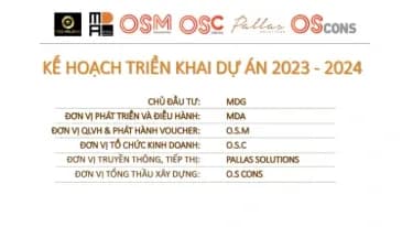 Hồ sơ Chuỗi Căn Hộ Dịch Vụ